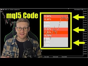 MT5 Forex Tick Volume Indicator Programming Tutorial