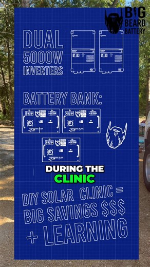 1.8K views · 26 reactions | Glenn wanted true off-grid freedom — no more turning things off just to run something else. At the solar clinic, he learned how to install his own solar system and saved big! Want a setup like this?  Start your design at bigbeardbattery.com/solar-design #OffGridRV #solarclinic #lithiumbattery #rvlife #DIYsolar #solarenergy #bigbeardbattery | Big Beard Battery | Facebook