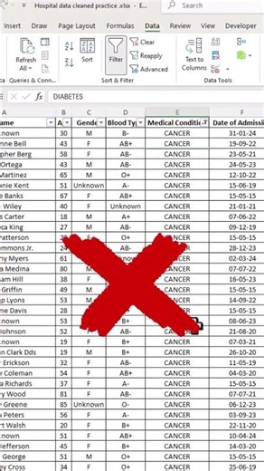 Excel Hidden Formula Most Users Don’t Know