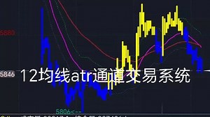HCL系统均线兄弟版本 均线ATR通道交易系统指标公式代码分享在简介