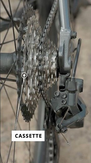 Front and Rear Derailleurs