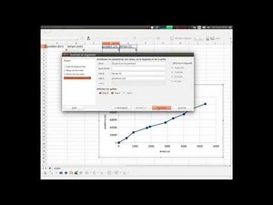 Régression linéaire