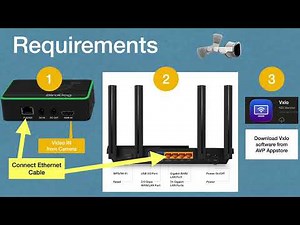 External HDMI Connection for Vision Pro