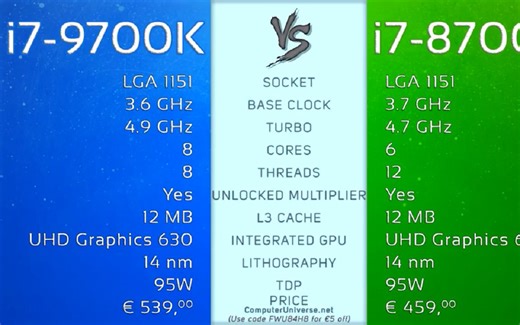 i7-9700K vs i7-8700K-对比