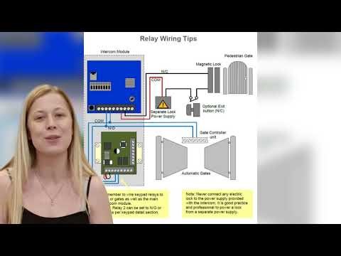Wifi Video Gate Intercom