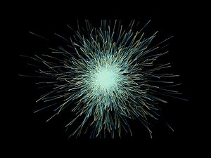 Basic particle system with GLSL TOP (Touchdesigner tutorial)