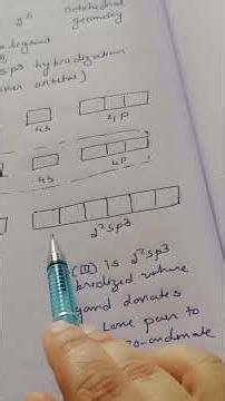 using Valance Bond Theory Explain the Hybridization and Magnetic Moment of [Co(NH3)6]3+