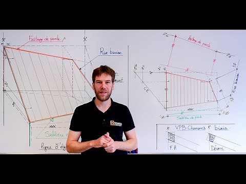 Rives de toit : faîtage - sablière de pente et chevron biais