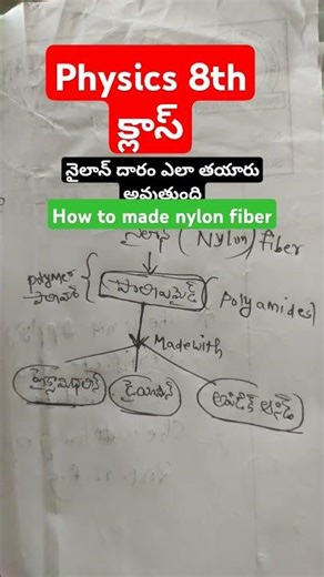 dsc tet physics 8th class