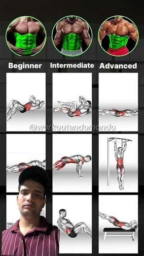 ABS WORKOUT for EVERYONE: From BEGINNER to ADVANCED for a Strong Core!