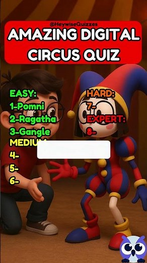 Name The Amazing Digital Circus Character By Emoji 🎪🐰👀