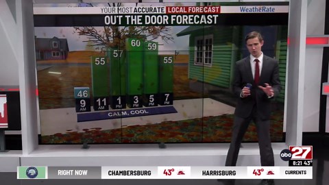 Jackson's Sunday Morning 8am Forecast Update