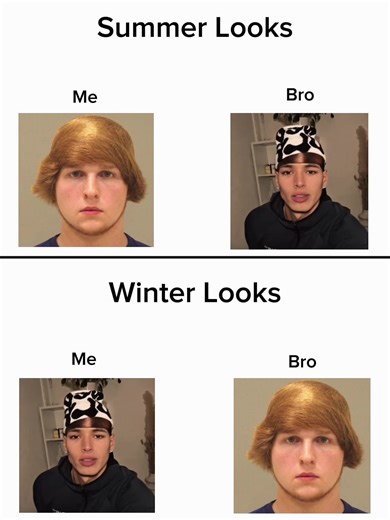 Exploring 2020 Outfit Trends: Winter and Summer Styles