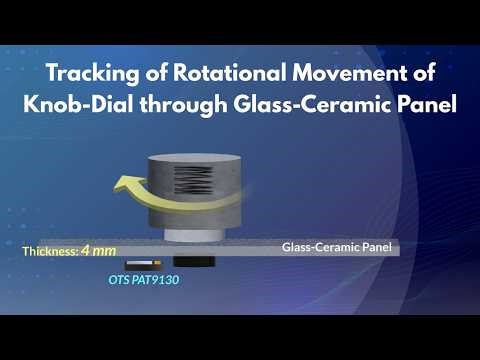 OTS Applications and Demo Clips