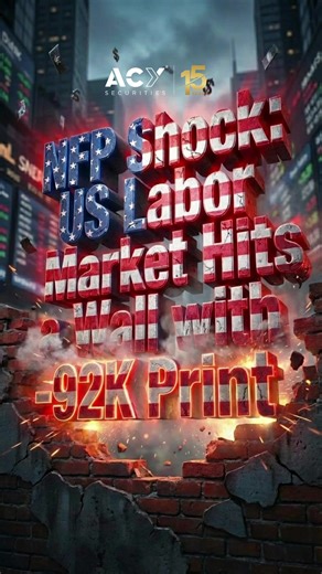 The US economy just hit a massive structural speed bump. The March 7, 2026, Non-Farm Payroll (NFP) report didn't just miss the mark, it completely defied the 59K expansion forecast with a staggering -92K contraction. The Shock by the Numbers: Actual: -92K Forecast: 59K Miss: A massive 151,000 job shortfall Previous: 126K (Revised) Market Impact for Traders: This is a high-conviction