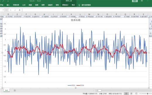 简单的均值滤波讲解（附代码）
