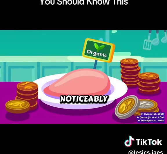 Insights on Meat Consumption: A Must-Know Guide