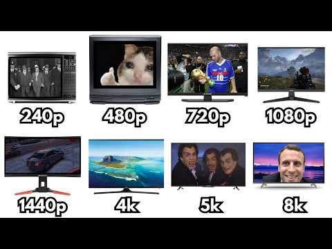 Toutes les Résolutions d’Écran en 9 Minutes