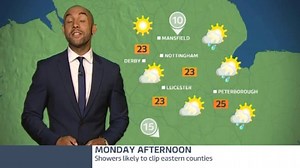 east weather_ITV2000_Vimeo.3