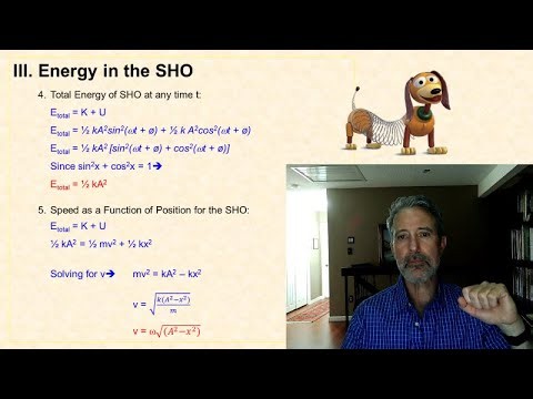 Simple Harmonic Motion - Part 2 (Revised)