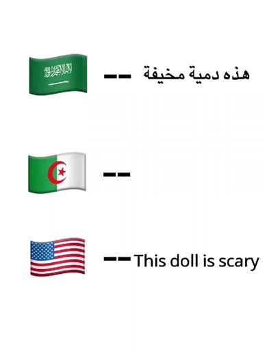 follow me #algeria🇩🇿___maroc🇲🇦___tunisie🇹🇳 #girls #fffffffffffyyyyyyyyyyypppppppppppp #follow