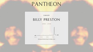Billy Preston Biography | Pantheon