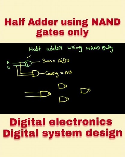 Half adder using NAND gates only #digitalelectronics