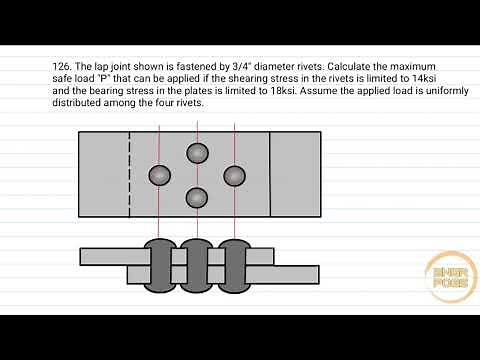 [126] BEARING STRESS : Plate and Rivet Connection (Multiple Rivets)