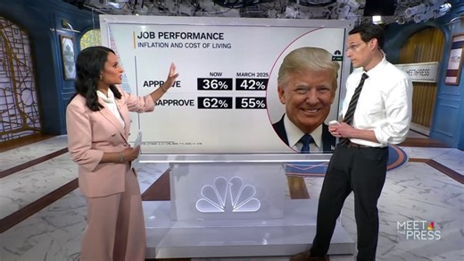 Poll: Trump struggles on immigration, prices and Iran as Democrats hold a midterm edge