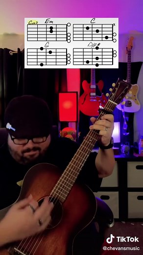 Learn How to Play “Replay” by Iyaz on Guitar!