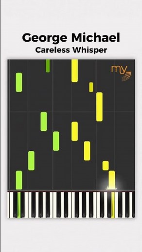 Careless Whisper (George Michael: Wham!) - Piano tutorial