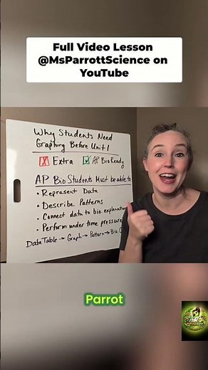 Don't start AP Bio without knowing this #APBio #StudySkills #BiologyTips