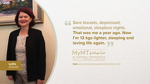 Menopause Weight Loss Program | Menopause Weight Loss Plan