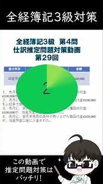 全経簿記３級第４問仕訳推定問題対策動画 #29 【イトービジネスチャンネル】