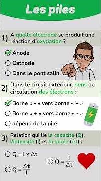 CHEMISTRY Quiz 🔋 High School 🎯 Final Exams