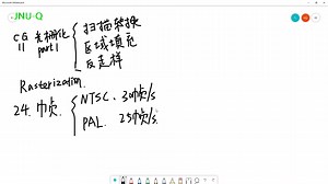 CG11-光栅化1-扫描填充