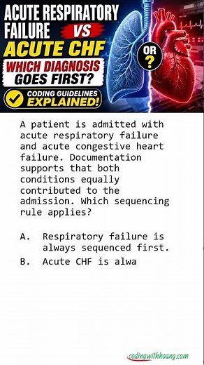 Acute Respiratory Failure vs Acute CHF Which Diagnosis Goes First?