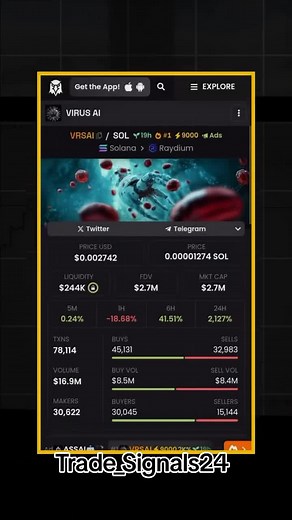 Discover How to Find 100x Meme Coins in Crypto