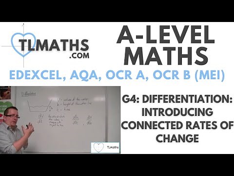 A-Level Maths G4-05 Differentiation: Introducing Connected Rates of Change