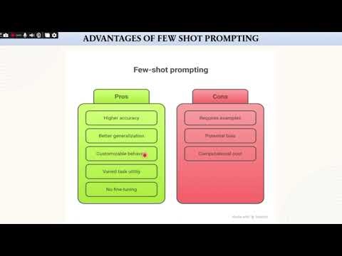 Few Shot Prompting Theory