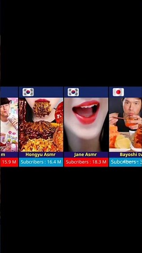 Top 10 Most Subscribed ASMR YouTube Channels in 2025 | #shorts #shortvideo #asmr #asmrsounds #beauty