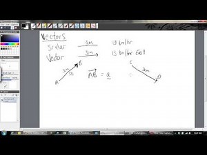 Vectors - introduction