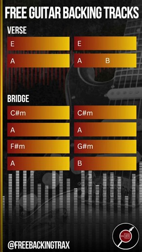 Free Guitar Backing Track | Rock in E | Practice & Jam