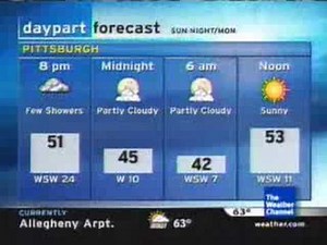 TWC IntelliStar - Nov 6 2005 3:48 pm et