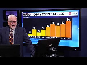 Monday 7:15p Live FIRST ALERT Weather Show