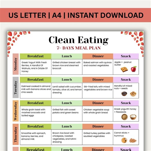 Clean Eating 7 Day Meal Plan, Whole Food Prep PDF, Real Unprocessed Food List, 7-day Clean Eating Meal Prep, Clean Eating Food Printable - Etsy