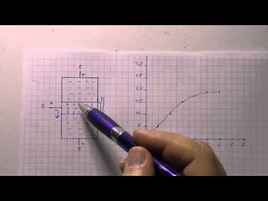 Transistoren 2 - Etwas Theorie