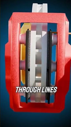 Car Brake System #brake #hydraulic