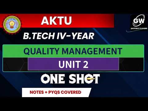 Quality Management UNIT-2 ONE SHOT II Gateway Classes I AKTU