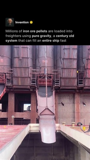 Gravity Loads Ships 🚢